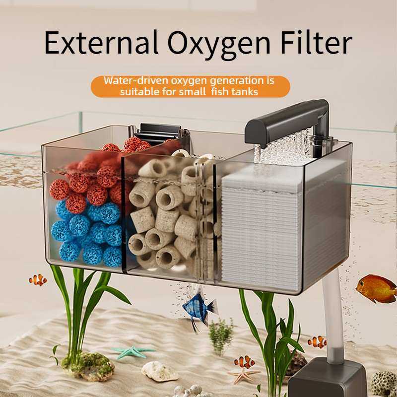 Small Hang-on Aquarium Filter  - đánh giá và giá Reef Tank Filter
