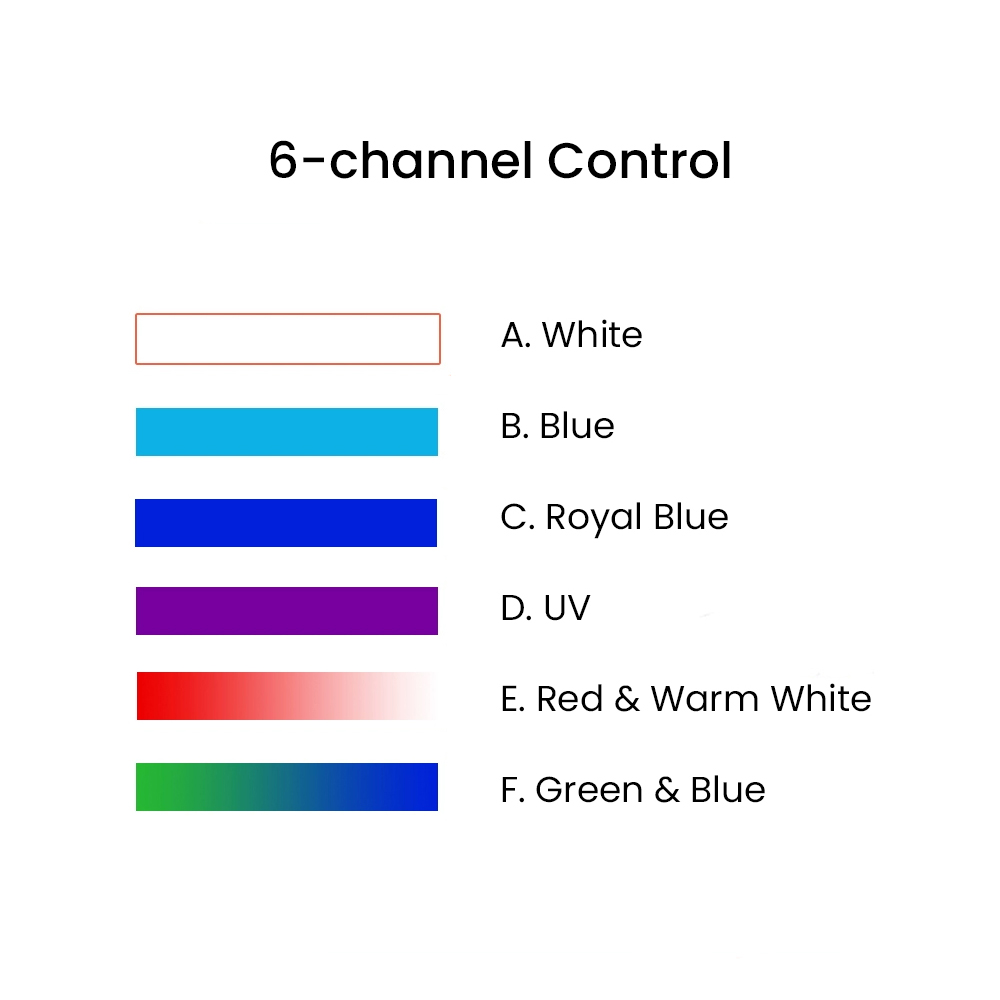 K7 140W Full Spectrum WiFi Ful - đánh giá và giá Saltwater Tank