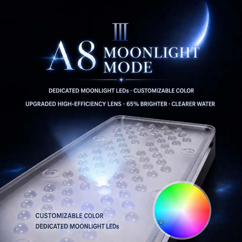 AIPAI A8 III Series A8SE/A8 Pr - đánh giá và giá Marine Aquarium