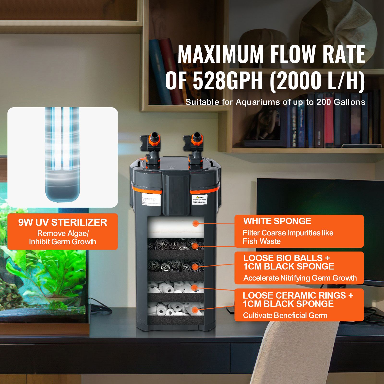 Aquarium Filter 528GPH, 5-Stag - đánh giá và giá Reef Tank Filter